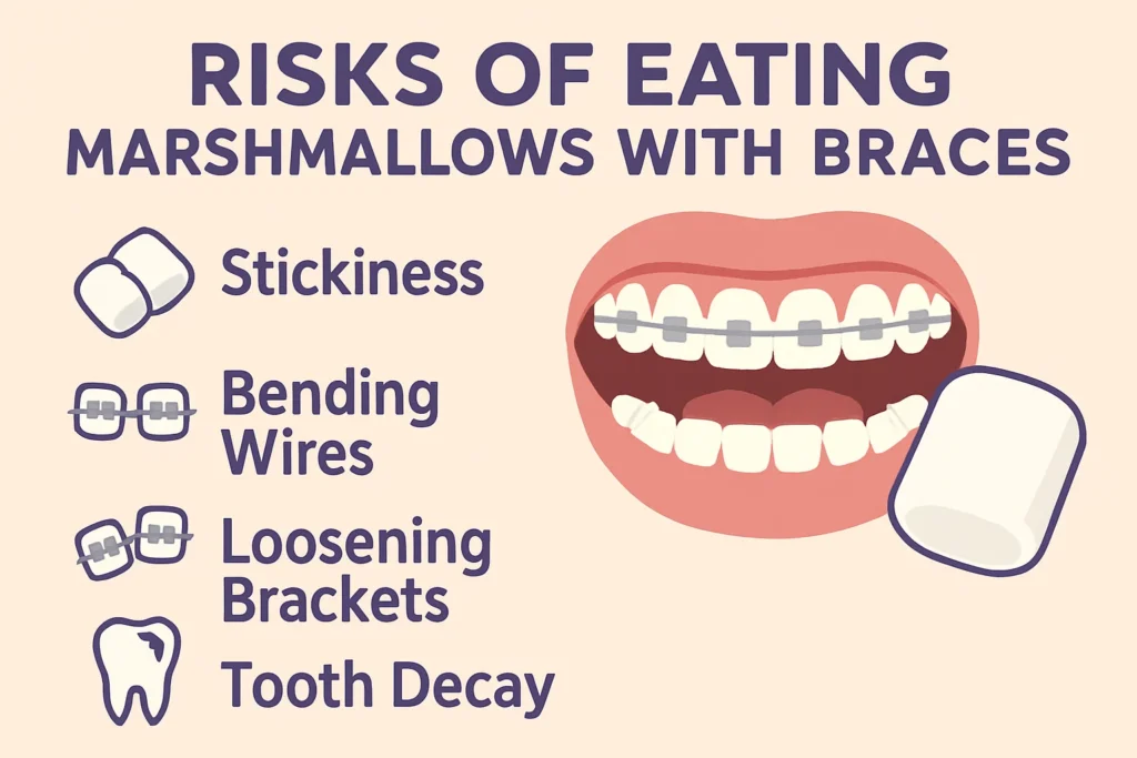 Can You Eat Marshmallows with Braces