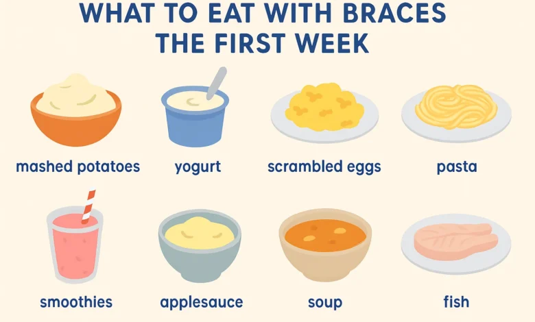 What to Eat with Braces the First Week